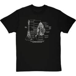 Apollo Command And Service Module Diagrams T-Shirt 24 Apollo Command And Service Module Diagrams T-Shirt -Tshirt Store apollo command service diagram tshirt 2 blacktshirt