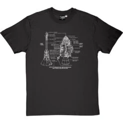 Apollo Command And Service Module Diagrams T-Shirt 22 Apollo Command And Service Module Diagrams T-Shirt -Tshirt Store apollo command service diagram tshirt 2 charcoaltshirt