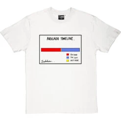 Avocado Timeline T-Shirt 28 Avocado Timeline T-Shirt -Tshirt Store avacado timeline tshirt 1 whitetshirt
