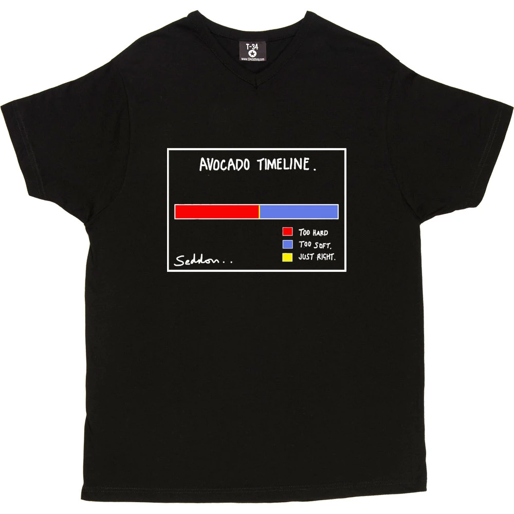 Avocado Timeline T-Shirt 8 Avocado Timeline T-Shirt - Image 8