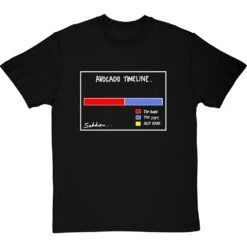Avocado Timeline T-Shirt