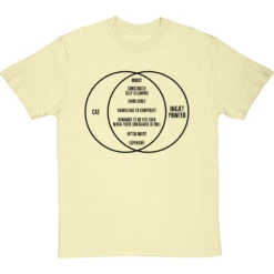 Cat Vs Inkjet Printer T-Shirt -Tshirt Store cat vs inkjet printer tshirt 1 naturaltshirt