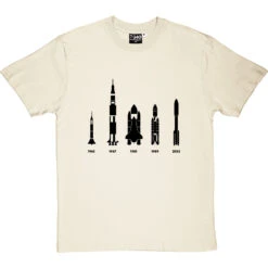 The Evolution Of Spaceflight T-Shirt -Tshirt Store evolution of rockets tshirt 1 naturaltshirt
