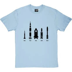 The Evolution Of Spaceflight T-Shirt -Tshirt Store evolution of rockets tshirt 1 skybluetshirt