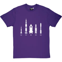 The Evolution Of Spaceflight T-Shirt -Tshirt Store evolution of rockets tshirt 2 purpletshirt