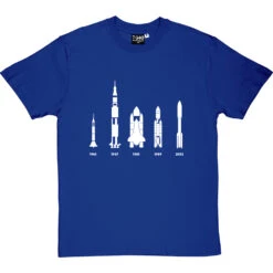 The Evolution Of Spaceflight T-Shirt -Tshirt Store evolution of rockets tshirt 2 royalbluetshirt