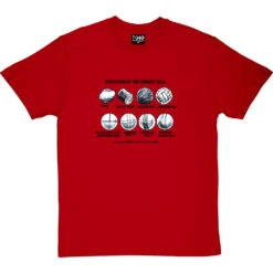 Evolution Of The Cricket Ball T-Shirt -Tshirt Store evolution of the cricket ball tshirt 1 redtshirt