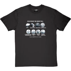 Evolution Of The Cricket Ball T-Shirt -Tshirt Store evolution of the cricket ball tshirt 2 charcoaltshirt