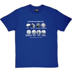 Evolution Of The Cricket Ball T-Shirt -Tshirt Store evolution of the cricket ball tshirt 2 royalbluetshirt