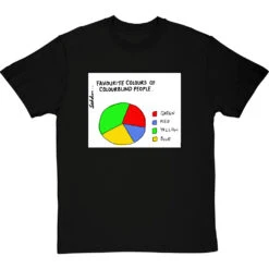 Favourite Colours Of Colourblind People T-Shirt 23 Favourite Colours Of Colourblind People T-Shirt -Tshirt Store favourite colours tshirt blacktshirt