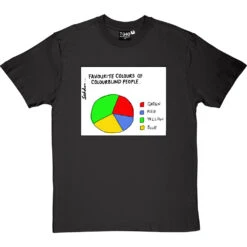 Favourite Colours Of Colourblind People T-Shirt 21 Favourite Colours Of Colourblind People T-Shirt -Tshirt Store favourite colours tshirt charcoaltshirt