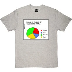 Favourite Colours Of Colourblind People T-Shirt 17 Favourite Colours Of Colourblind People T-Shirt -Tshirt Store favourite colours tshirt lightoxfordtshirt
