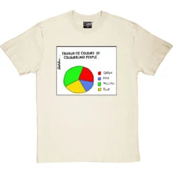 Favourite Colours Of Colourblind People T-Shirt 18 Favourite Colours Of Colourblind People T-Shirt -Tshirt Store favourite colours tshirt naturaltshirt