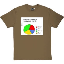 Favourite Colours Of Colourblind People T-Shirt 19 Favourite Colours Of Colourblind People T-Shirt -Tshirt Store favourite colours tshirt olivetshirt