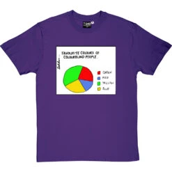 Favourite Colours Of Colourblind People T-Shirt 20 Favourite Colours Of Colourblind People T-Shirt -Tshirt Store favourite colours tshirt purpletshirt
