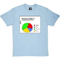 Favourite Colours Of Colourblind People T-Shirt 26 Favourite Colours Of Colourblind People T-Shirt -Tshirt Store favourite colours tshirt skybluetshirt