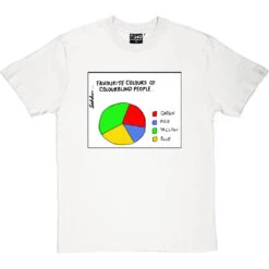 Favourite Colours Of Colourblind People T-Shirt 24 Favourite Colours Of Colourblind People T-Shirt -Tshirt Store favourite colours tshirt whitetshirt