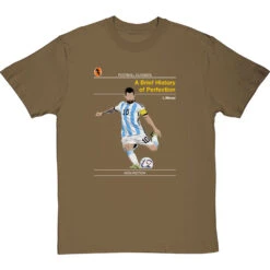 Football Classics: A Brief History Of Perfection By Lionel Messi T-Shirt -Tshirt Store football classics a brief history of perfection tshirt olivetshirt