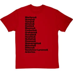 Hill Types Line-Up T-Shirt 36 Hill Types Line-Up T-Shirt -Tshirt Store hill types tshirt 1 redtshirt