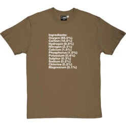 Human Body Ingredients T-Shirt -Tshirt Store human body ingredients tshirt 2 olivetshirt
