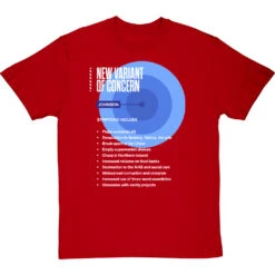 The Johnson Variant T-Shirt 30 The Johnson Variant T-Shirt -Tshirt Store johnson variant tshirt 2 redtshirt