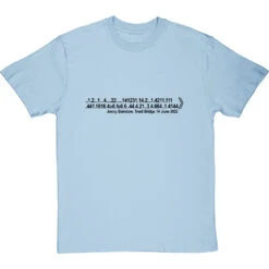 92 Balls, 136 Runs - Jonny Bairstow At Trent Bridge T-Shirt 35 92 Balls, 136 Runs - Jonny Bairstow At Trent Bridge T-Shirt -Tshirt Store jonny bairstow trent bridge tshirt 1 skybluetshirt