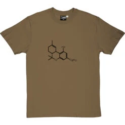 Marijuana T-Shirt -Tshirt Store marijuana 1 olivetshirt