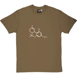 Marijuana T-Shirt -Tshirt Store marijuana 2 olivetshirt