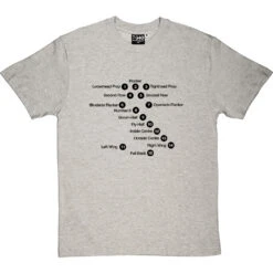 Rugby Union Positions T-Shirt 25 Rugby Union Positions T-Shirt -Tshirt Store rugby positions tshirt 1 lightoxfordtshirt