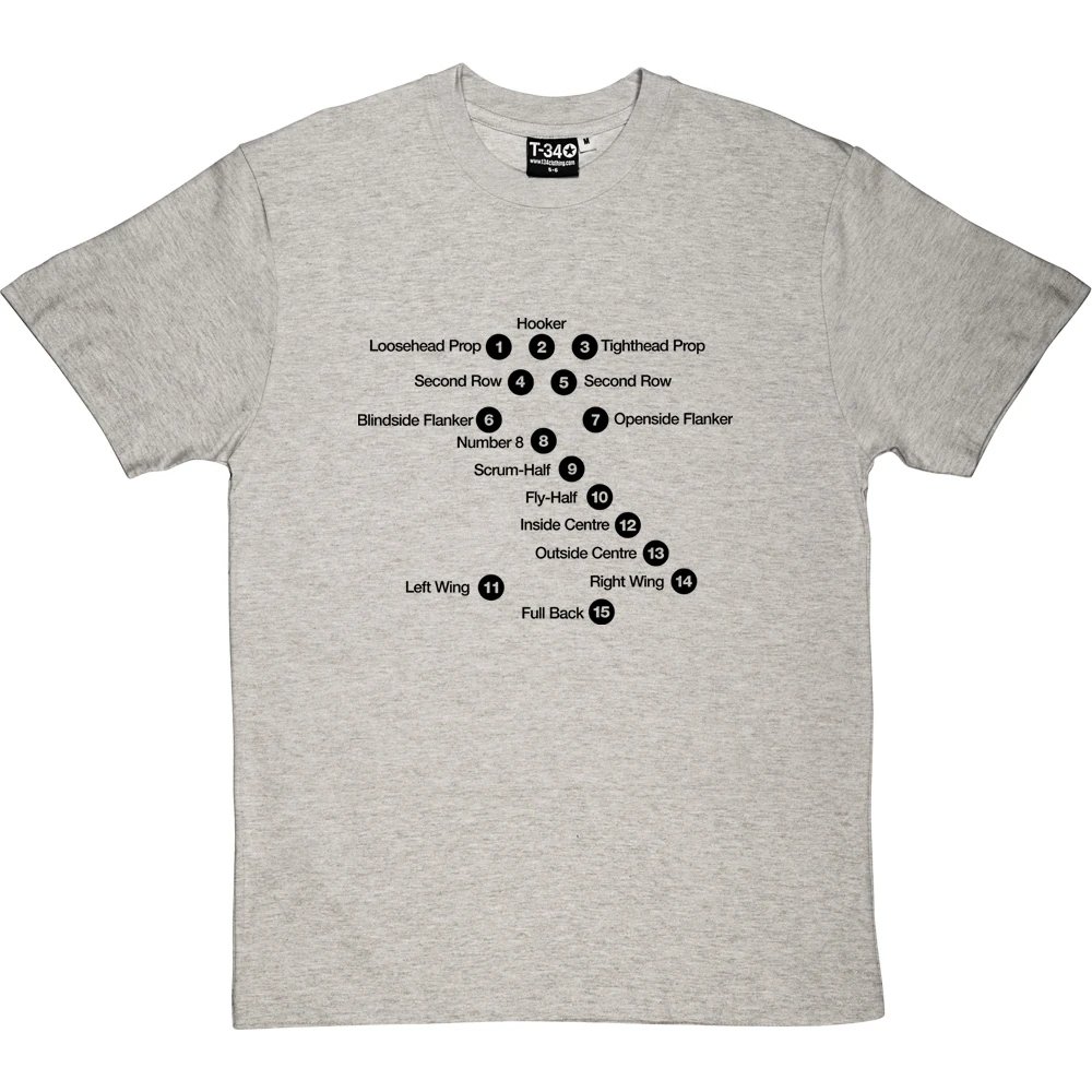 Rugby Union Positions T-Shirt 6 Rugby Union Positions T-Shirt - Image 6