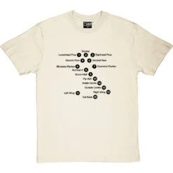 Rugby Union Positions T-Shirt 38 Rugby Union Positions T-Shirt -Tshirt Store rugby positions tshirt 1 naturaltshirt