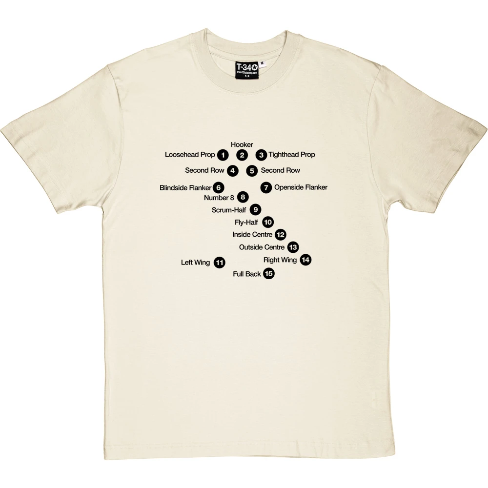 Rugby Union Positions T-Shirt 19 Rugby Union Positions T-Shirt - Image 19