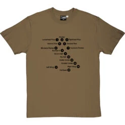 Rugby Union Positions T-Shirt 27 Rugby Union Positions T-Shirt -Tshirt Store rugby positions tshirt 1 olivetshirt