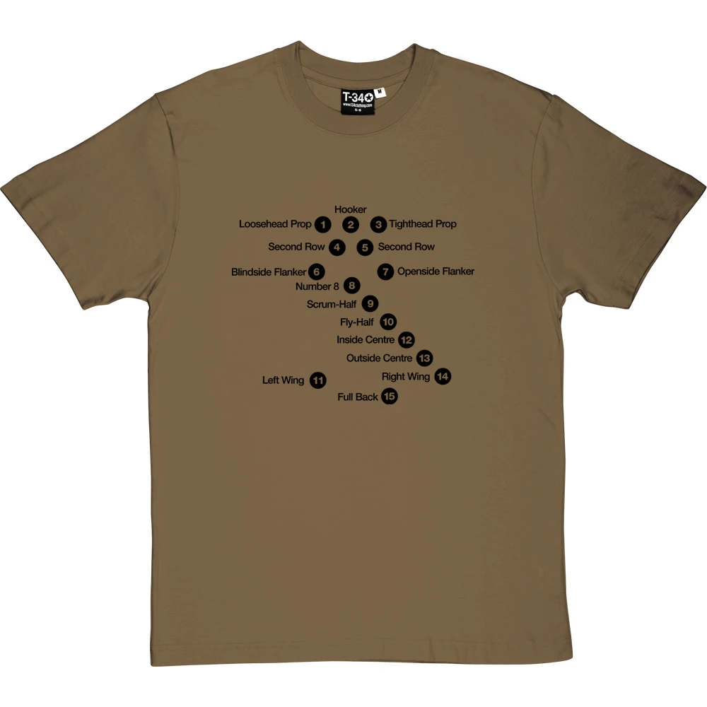 Rugby Union Positions T-Shirt 8 Rugby Union Positions T-Shirt - Image 8