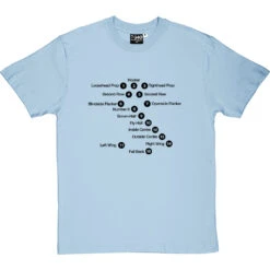 Rugby Union Positions T-Shirt 39 Rugby Union Positions T-Shirt -Tshirt Store rugby positions tshirt 1 skybluetshirt