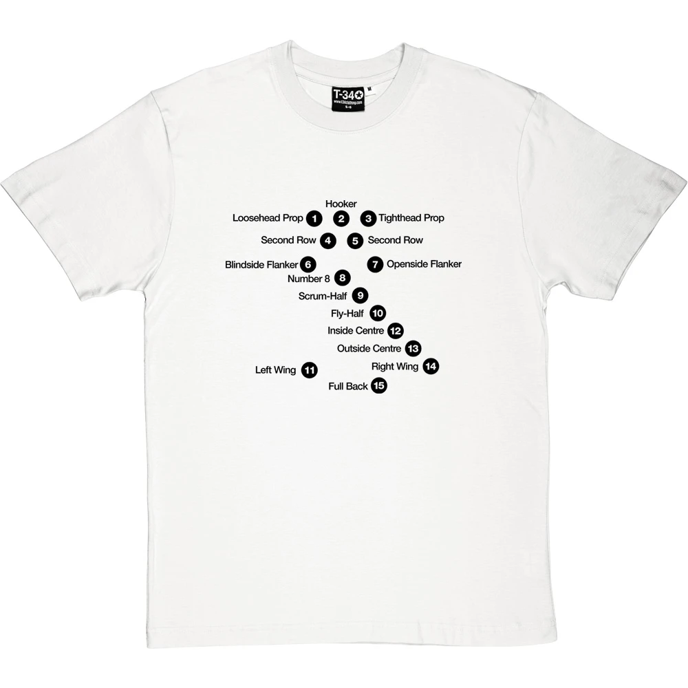Rugby Union Positions T-Shirt 5 Rugby Union Positions T-Shirt - Image 5