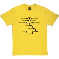 Rugby Union Positions T-Shirt 22 Rugby Union Positions T-Shirt -Tshirt Store rugby positions tshirt 1 yellowtshirt