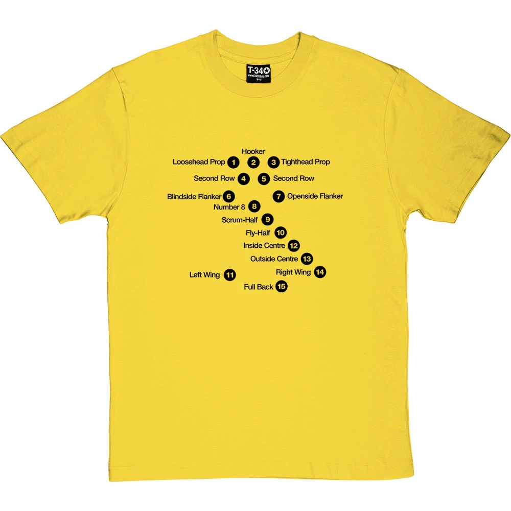 Rugby Union Positions T-Shirt 3 Rugby Union Positions T-Shirt - Image 3