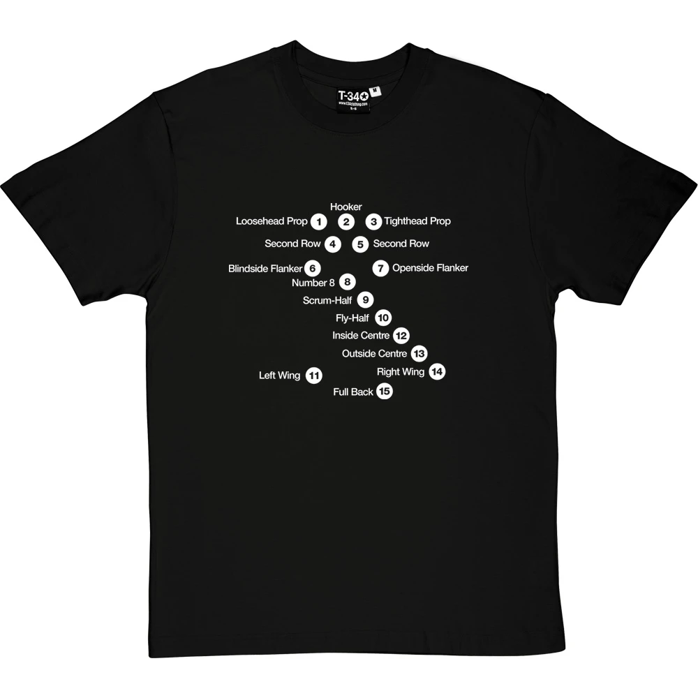 Rugby Union Positions T-Shirt 15 Rugby Union Positions T-Shirt - Image 15