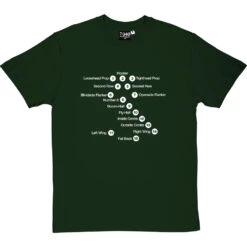 Rugby Union Positions T-Shirt 33 Rugby Union Positions T-Shirt -Tshirt Store rugby positions tshirt 2 bottlegreentshirt