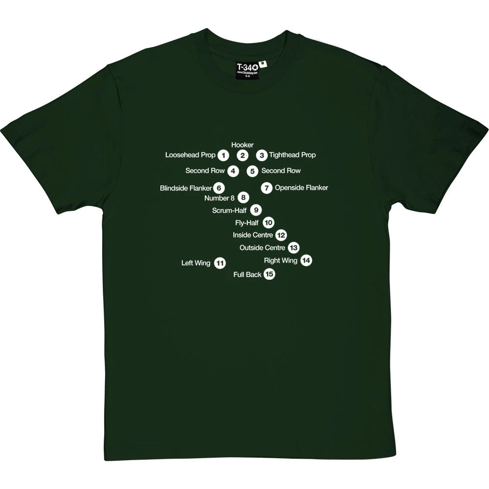 Rugby Union Positions T-Shirt 14 Rugby Union Positions T-Shirt - Image 14