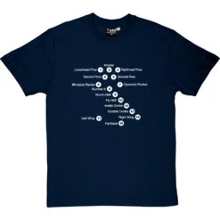 Rugby Union Positions T-Shirt 30 Rugby Union Positions T-Shirt -Tshirt Store rugby positions tshirt 2 navybluetshirt