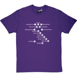 Rugby Union Positions T-Shirt 29 Rugby Union Positions T-Shirt -Tshirt Store rugby positions tshirt 2 purpletshirt