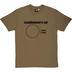 Schrodinger's Cat Pie Chart T-Shirt 27 Schrodinger's Cat Pie Chart T-Shirt -Tshirt Store schrodingers cat pie chart tshirt 1 olivetshirt
