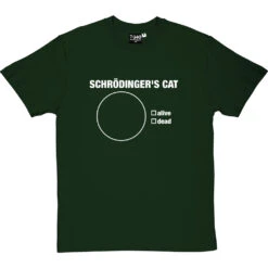 Schrodinger's Cat Pie Chart T-Shirt 38 Schrodinger's Cat Pie Chart T-Shirt -Tshirt Store schrodingers cat pie chart tshirt 2 bottlegreentshirt