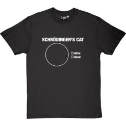 Schrodinger's Cat Pie Chart T-Shirt 32 Schrodinger's Cat Pie Chart T-Shirt -Tshirt Store schrodingers cat pie chart tshirt 2 charcoaltshirt