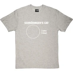 Schrodinger's Cat Pie Chart T-Shirt
