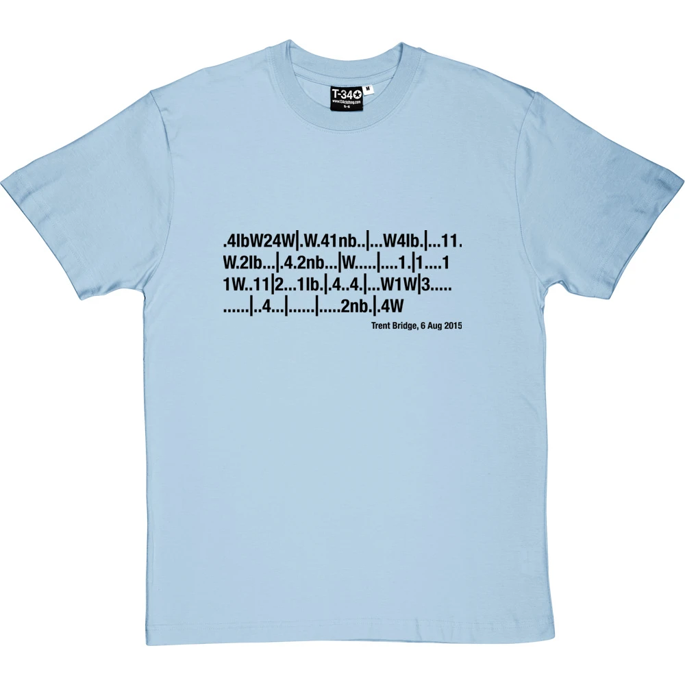 Trent Bridge, 6 August 2015 T-Shirt 7 Trent Bridge, 6 August 2015 T-Shirt - Image 7