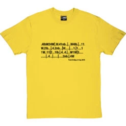 Trent Bridge, 6 August 2015 T-Shirt 31 Trent Bridge, 6 August 2015 T-Shirt -Tshirt Store trent bridge 6 aug 2015 tshirt 1 yellowtshirt