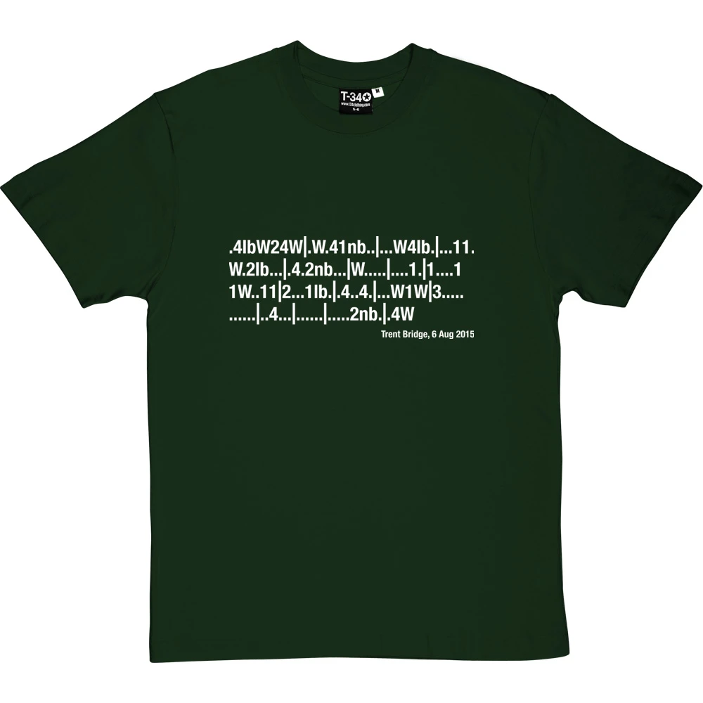 Trent Bridge, 6 August 2015 T-Shirt 18 Trent Bridge, 6 August 2015 T-Shirt - Image 18